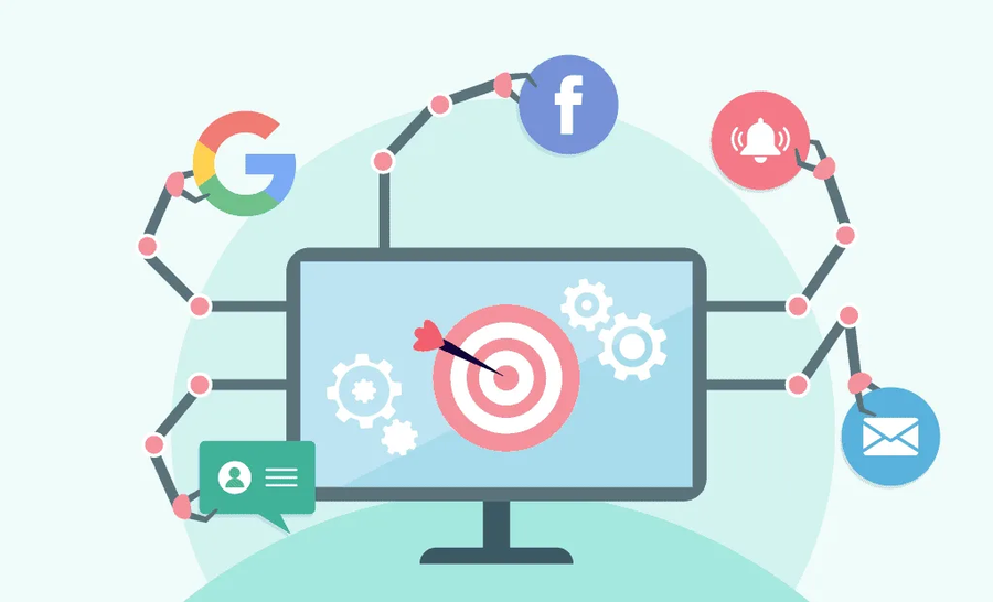 Social Media Integration