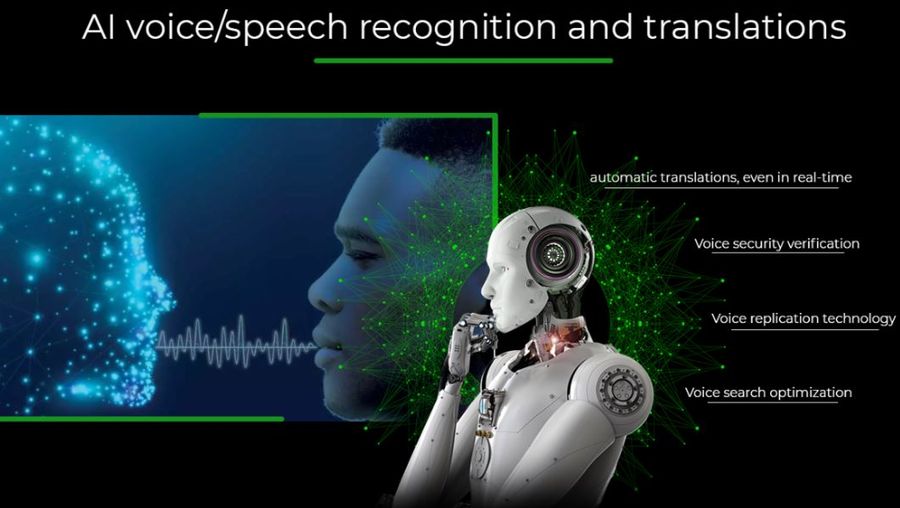 Speech Recognition Latest In AI Technology