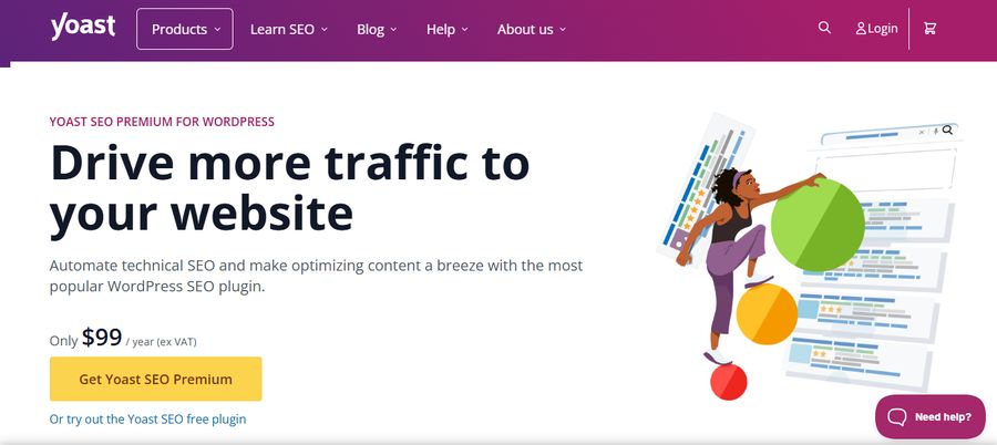 Yoast SEO