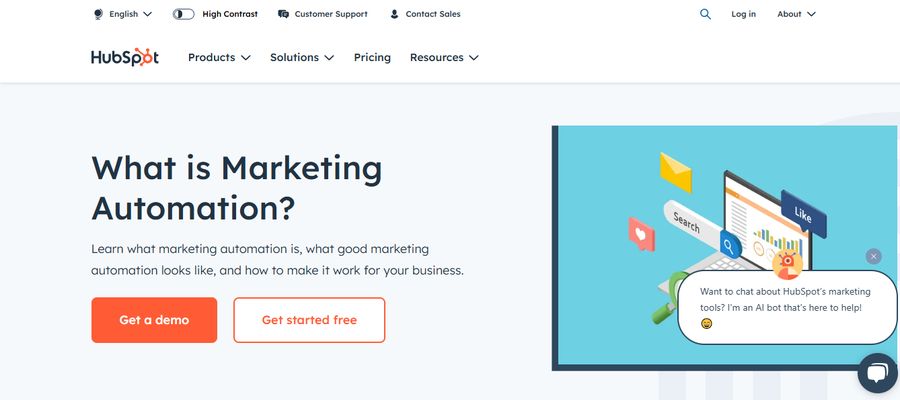 Hubspot Marketing Automation