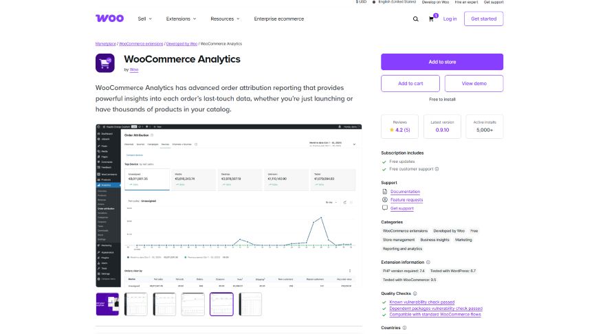 WooCommerce Analytics