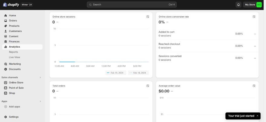Shopify Analytics