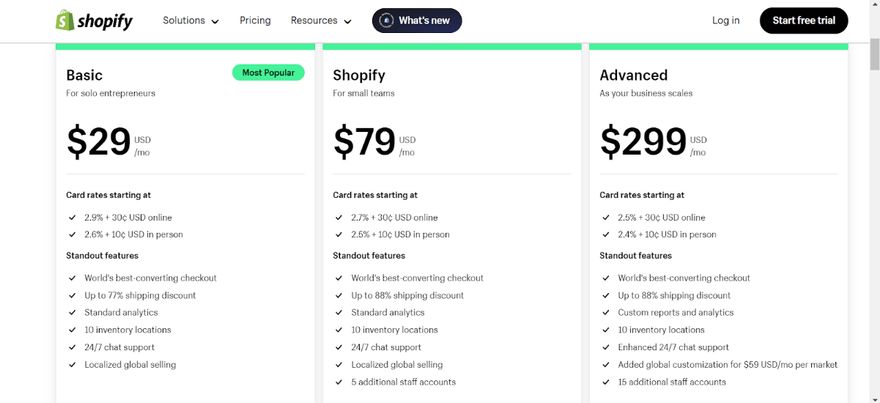 Shopify Pricing